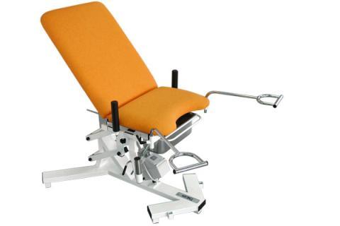 Ako sedieť na gyn.kresle?